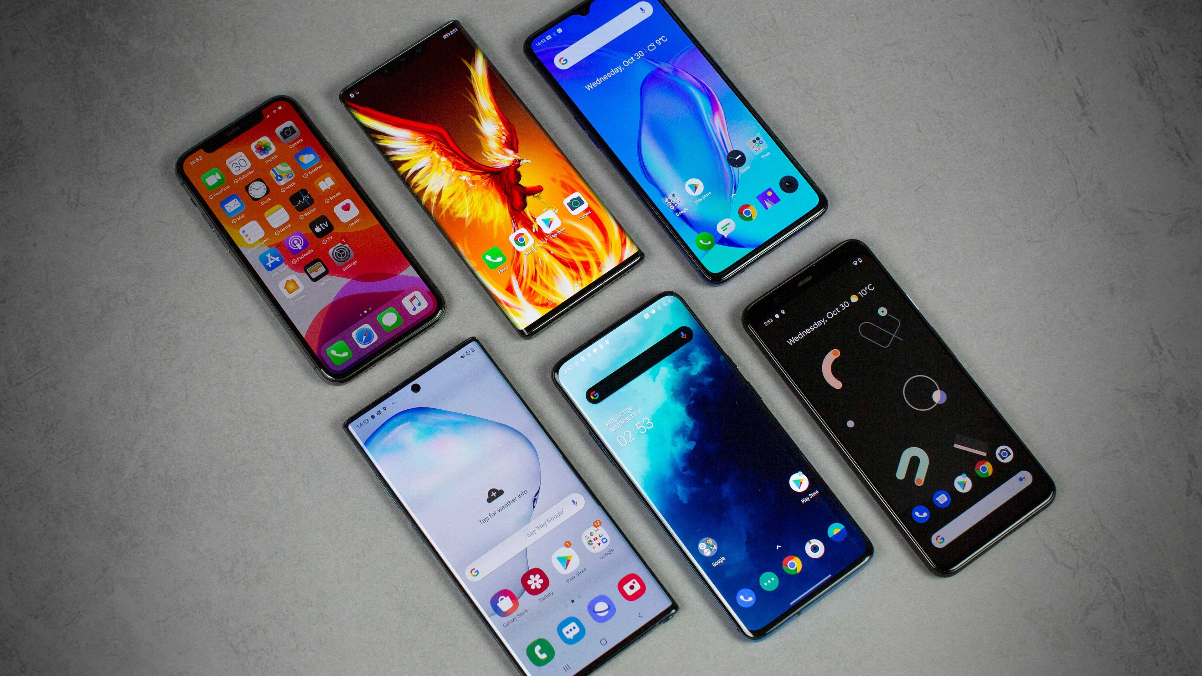 Топ-10 лучших китайских смартфонов до 20000 рублей