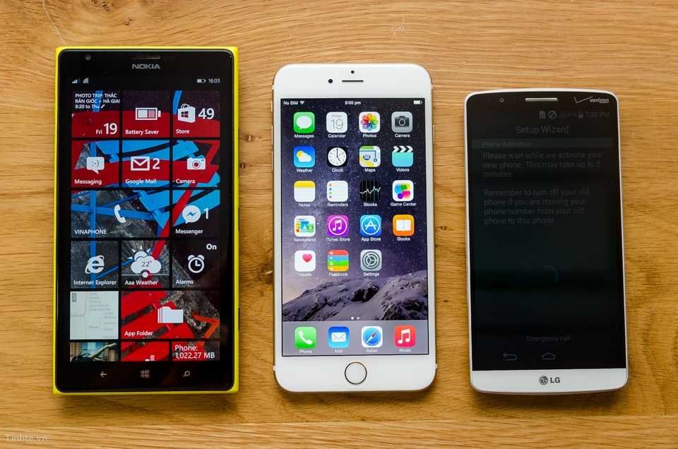 Apple iphone: история самой успешной марки телефона