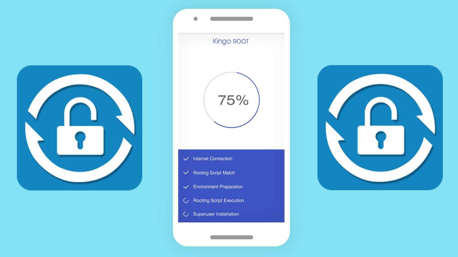 Как получить root-права на android – становимся суперпользователем