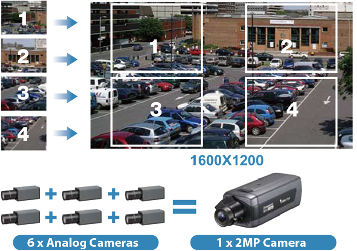 Тестируем камеру fujifilm gfx 100: высочайшая резкость и 100 мегапикселей