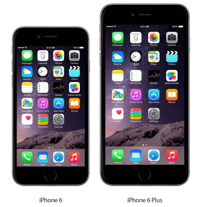 Чем отличается айфон от телефона. Iphone 6 vs 6 Plus инфографика. Айфоны сравнить модели по внешности. Чем отличается айфон плюс от обычного. Чем арабский айфон отличается от европейского.
