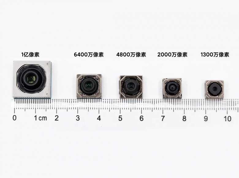Как снимает камера на 48 мегапикселей? обзорщик проверил