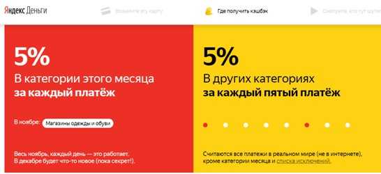 Яндекс деньги кошелек - полный обзор эпс. как пользоваться? |