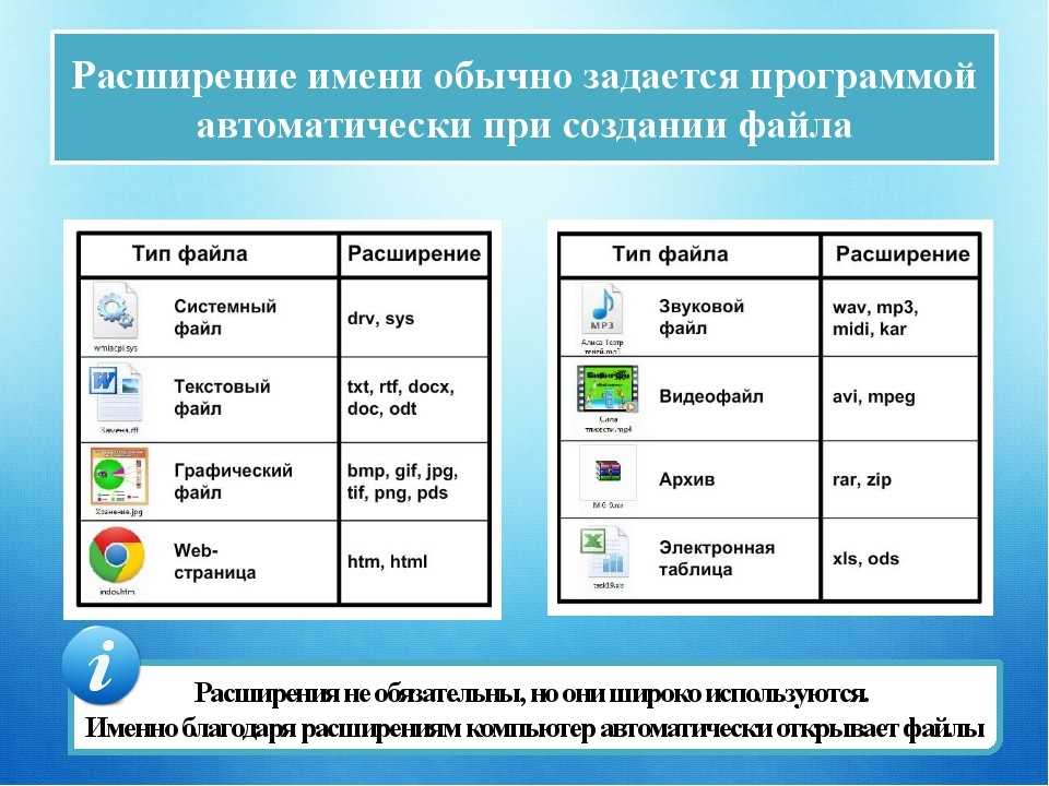 Программа на виндовс 7 на презентации