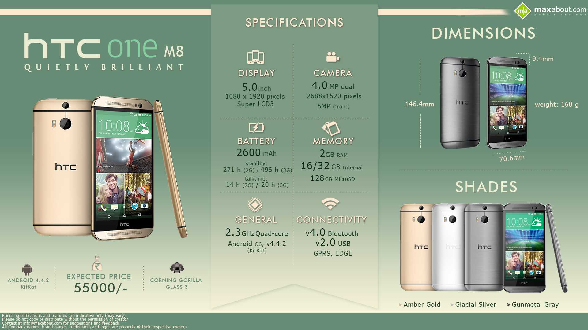 Размеры телефона на телефон 1. Смартфон HTC one m8. HTC one 8. HTC m8 Интерфейс. HTC one m8 менюприллэений.