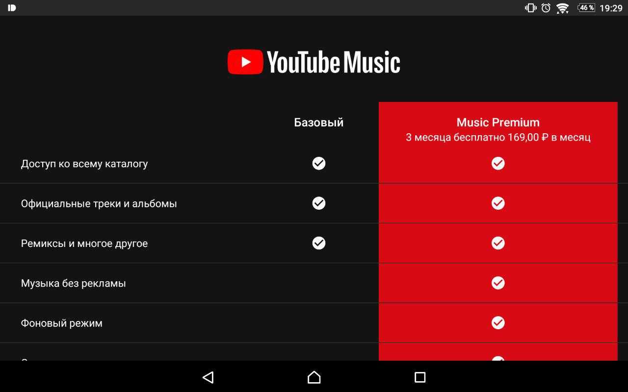 10 лучших музыкальных сервисов на замену google play music
10 лучших музыкальных сервисов на замену google play music