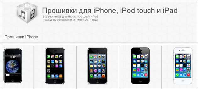 Взломать яблоко. самый простой способ сделать джейлбрейк своего iphone (ios 11— ios 14)