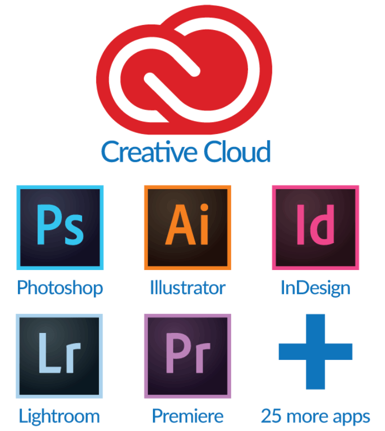 Что такое adobe creative cloud и как им пользоваться?