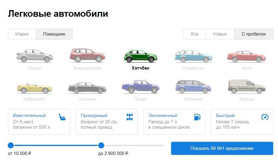 На Каком Сайте Купить Авто