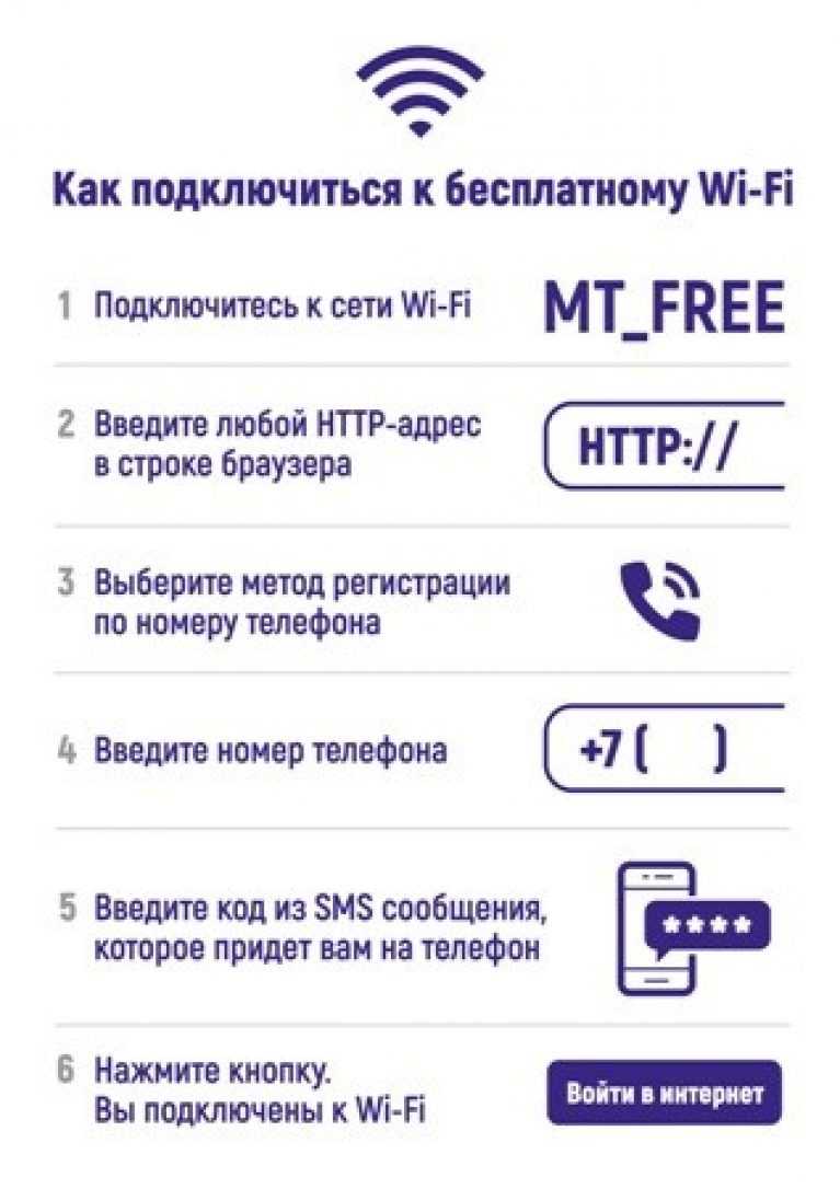 Wi fi ru как отключить снимают деньги. как пользоваться wi-fi в московском метро без навязчивой рекламы