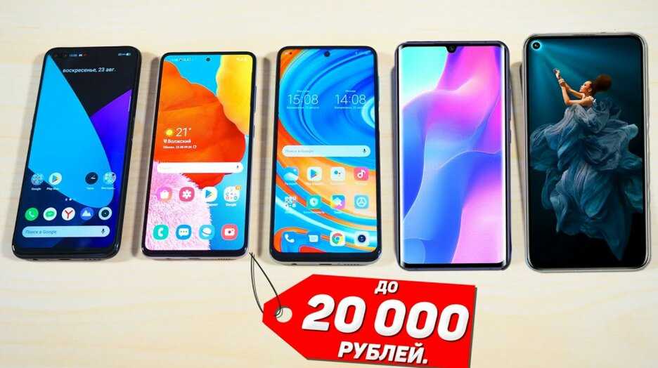 Топ-10 смартфонов с хорошей камерой до 20000 рублей – рейтинг 2021 года