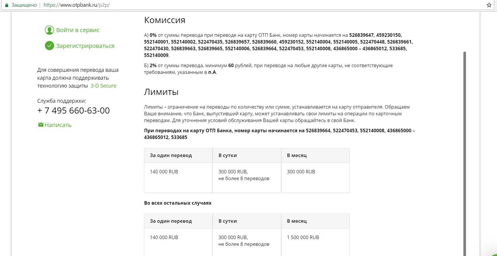 Озон карта лимиты переводов