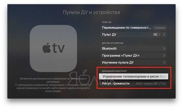 Как работает apple tv и для чего нужна эта приставка