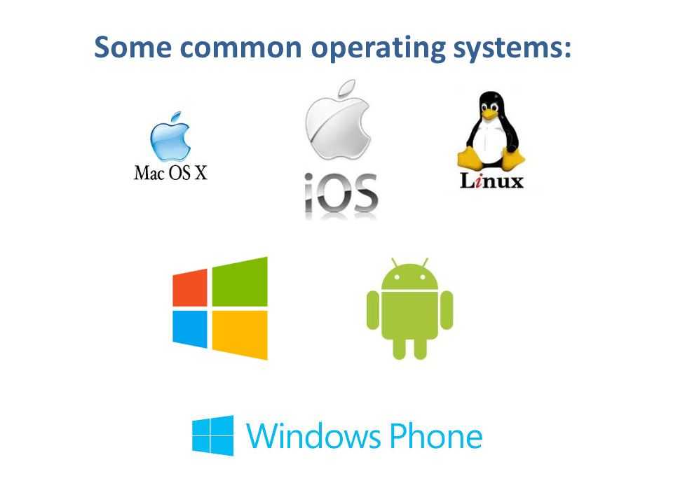 Чем отличаются операционные системы. Операционные системы линукс и виндовс. Операционный системы линукс виндус Мак. Операционная. Значок операционной системы.