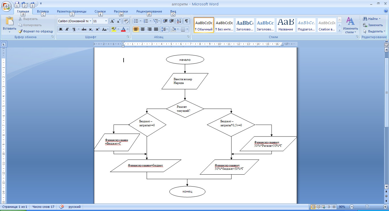 Блок схема алгоритма ворд - 84 фото