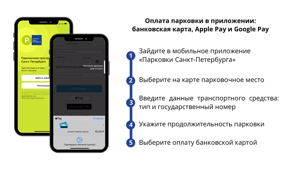 Как платить через nfc с телефона android