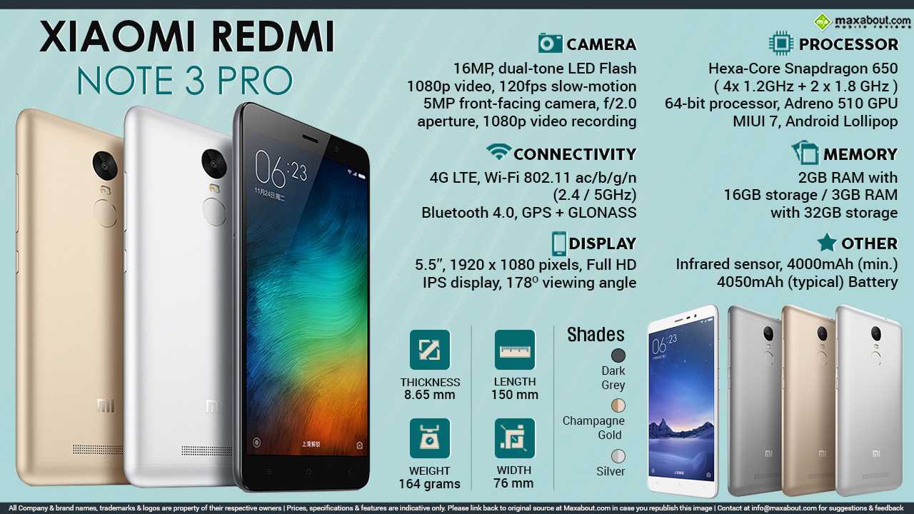 Китайская компания Xiaomi официально сообщила о старьте продаж 17 января нового смартфона Redmi Note 3 Pro, построенного на базе процессора Snapdragon 650 Аппарат будет поставляться в двух версиях