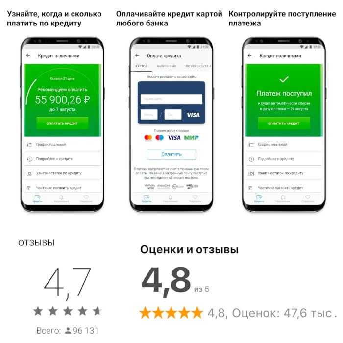Кредит через приложение. Оплата картой в приложении. Платежи в мобильном приложении. Оплатить мобильное приложение. Приложение для оплаты картой через телефон.