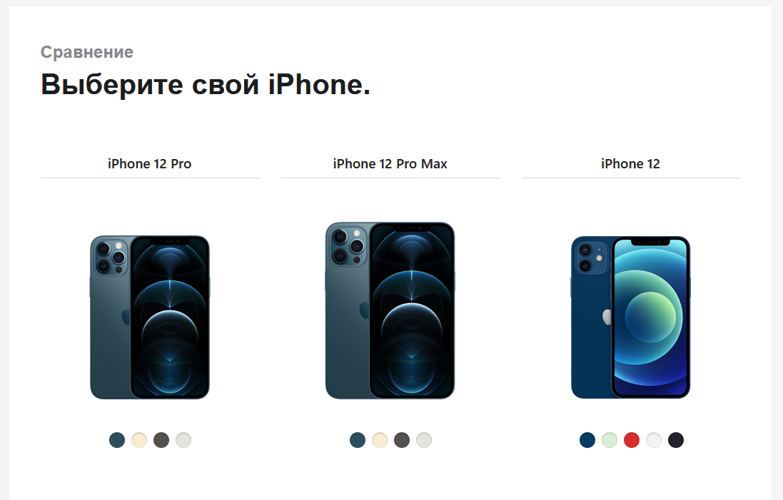 Технические характеристики iphone 13 pro и iphone 13 pro max