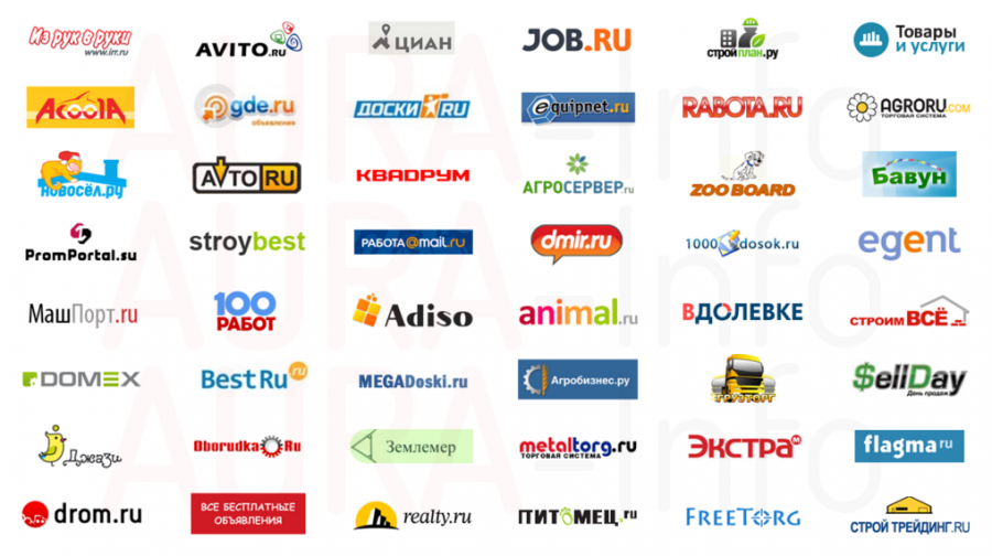 Биржи статей: список топ-10 и как выбрать лучшую для заработка