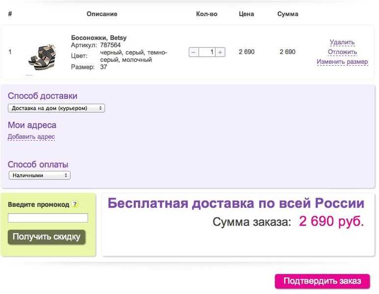 Что такое промокоды, и какие 6 сайтов самые лучшие для их поиска