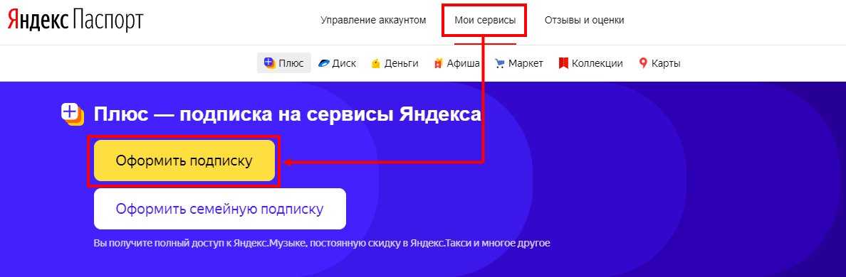 Читать без подписки полную. Подписка на сервисы Яндекса.