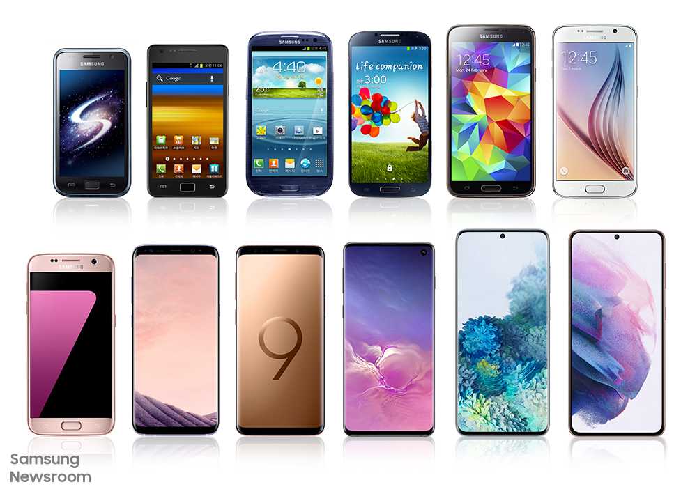 Бюджетные смартфоны samsung: 10 лучших моделей 2021 года