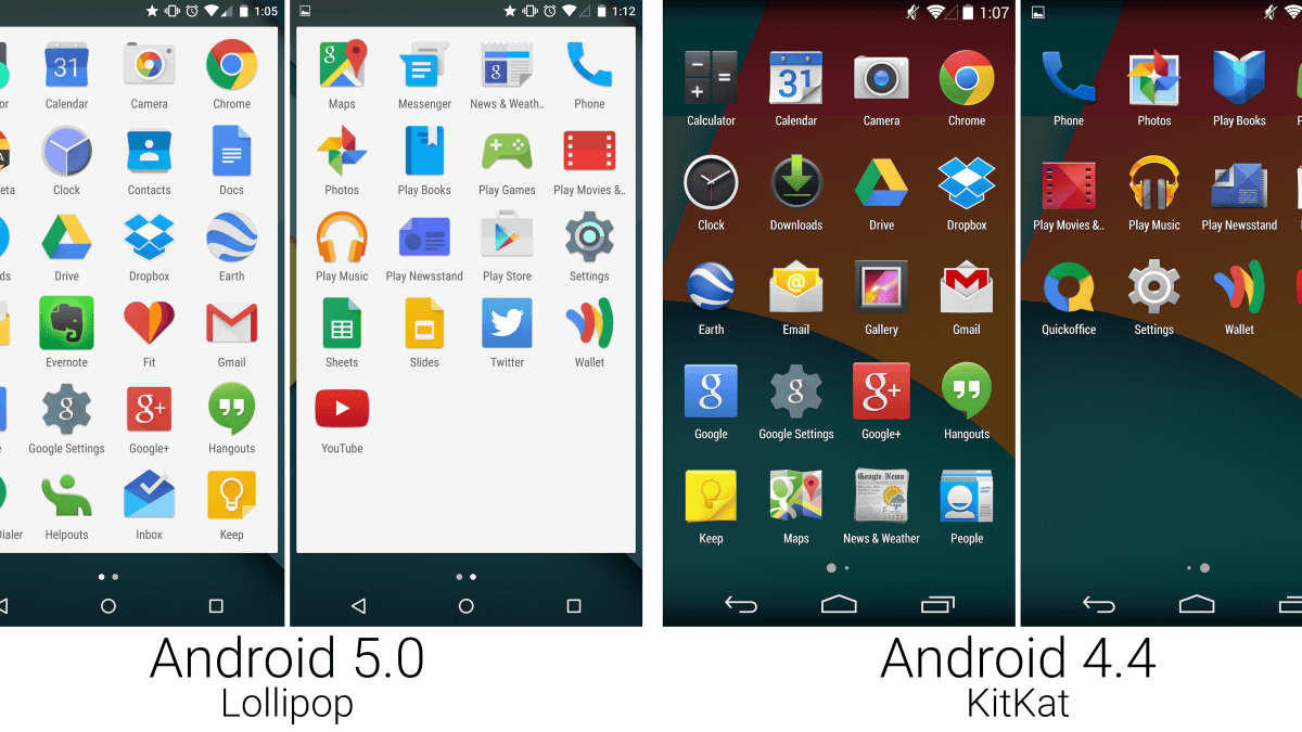 Android 5.0 lollipop – новая версия операционной системы от google – новости – droidtune – лучшee для android и ios