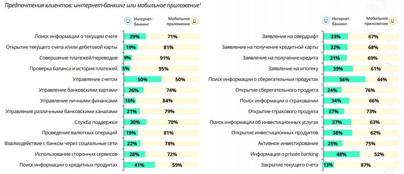Терабайты, гигабайты и петабайты: насколько они велики? - gadgetshelp,com