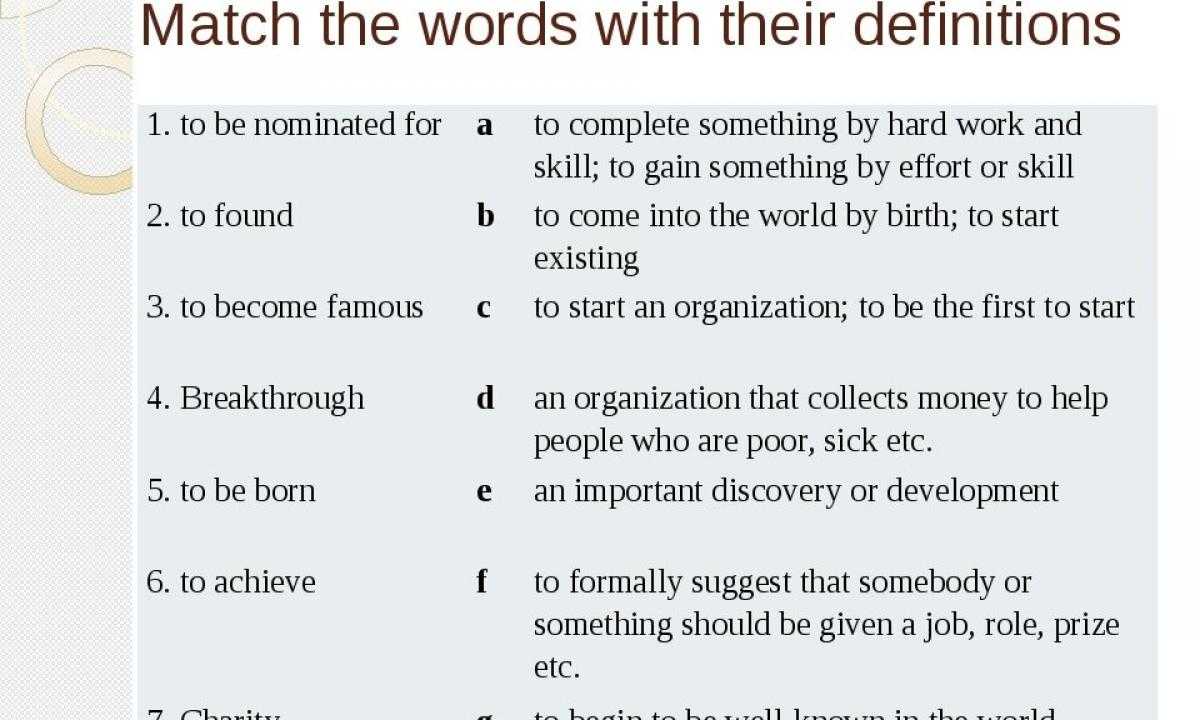 How does the use. Definitions of Words. Different option в английском языке. Definitions правило. Wide interests примеры.