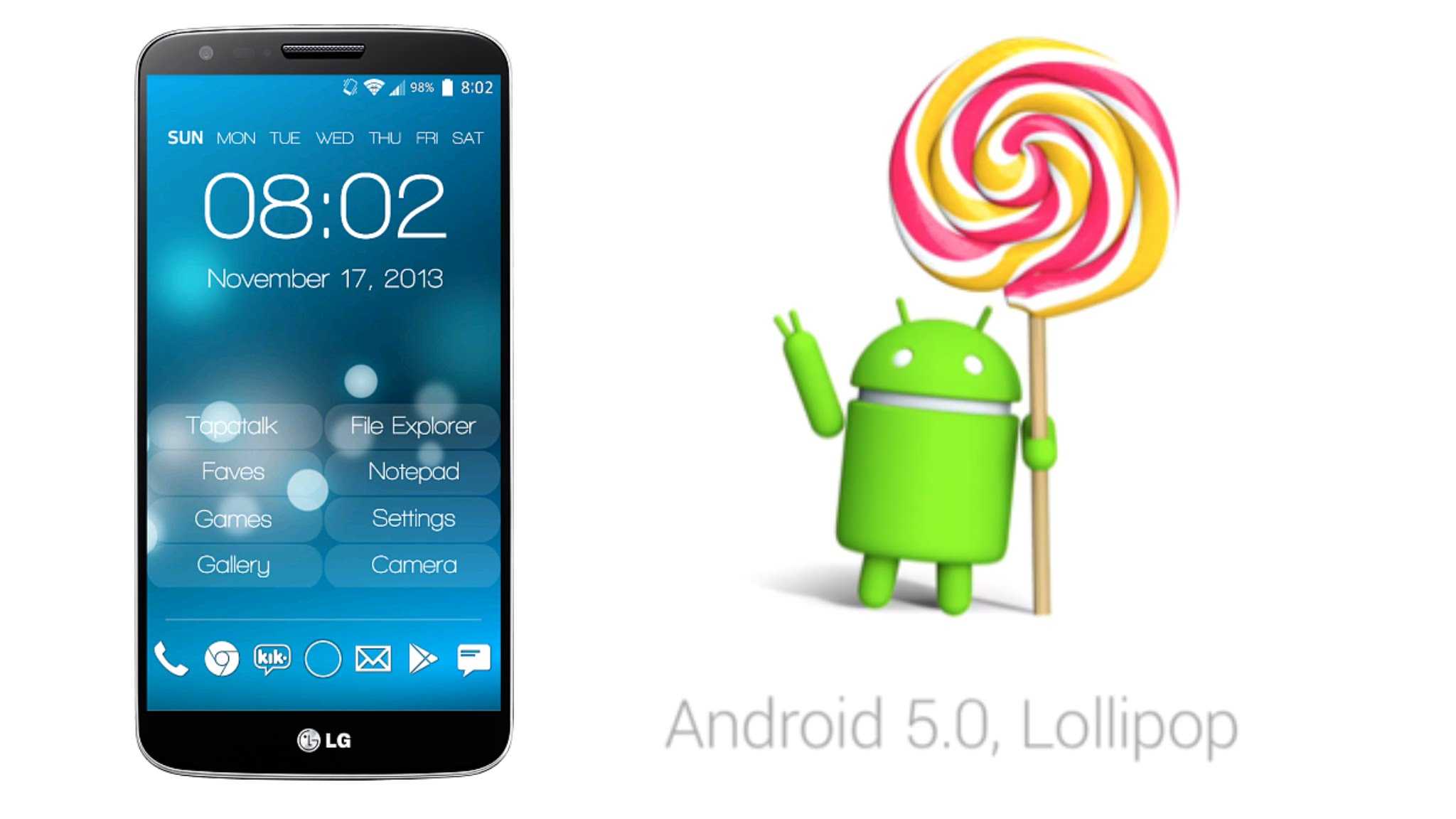 Разница между android lollipop 5.0 и 5.1.1 | сравните разницу между похожими терминами - технология - 2022