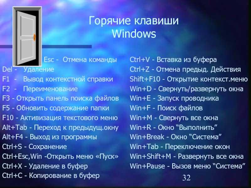 Дублирование экрана компьютера на телевизор через wi-fi: windows