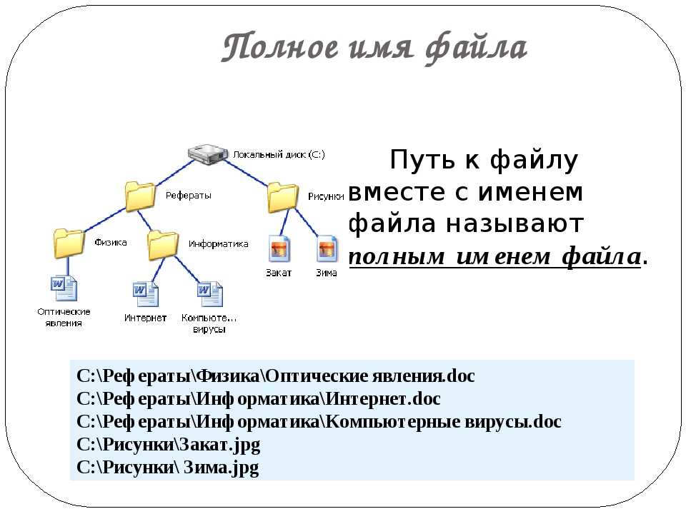 Сколько электроэнергии потребляет компьютер?