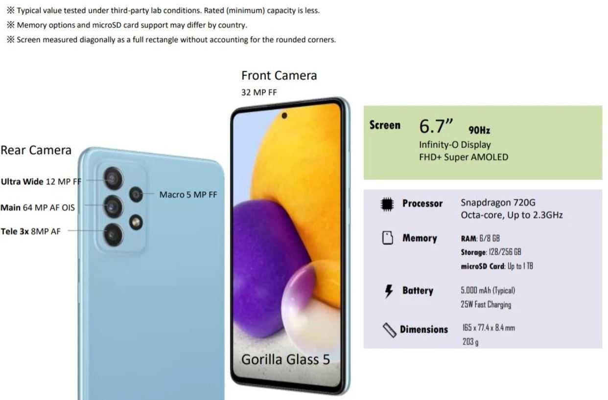 Лучшие альтернативы samsung galaxy s22: iphone 13, pixel 6 и другие